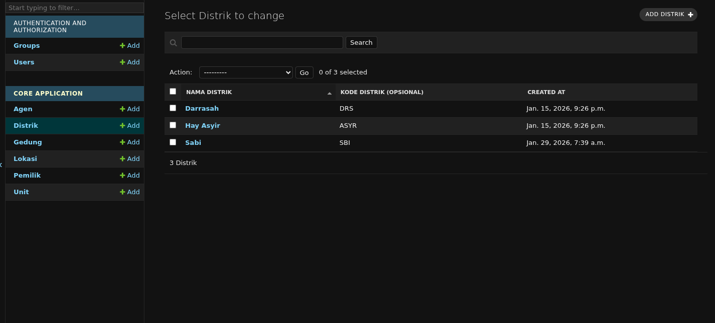 Project screenshot showing dashboard realtime data