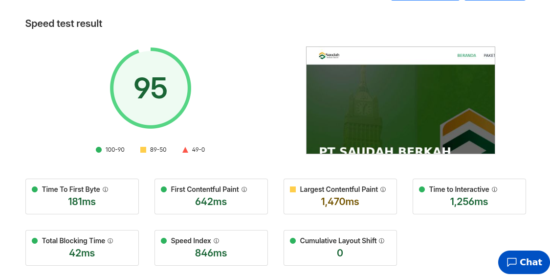 Project screenshot showing performance